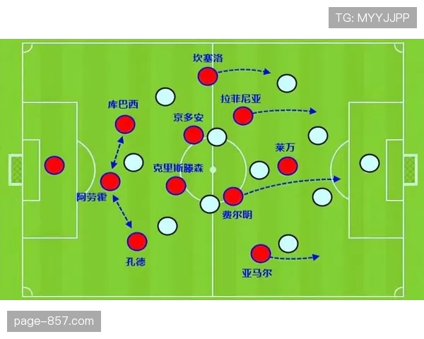 本轮西甲赛场攻防转换速度对比 反映球队战术特点